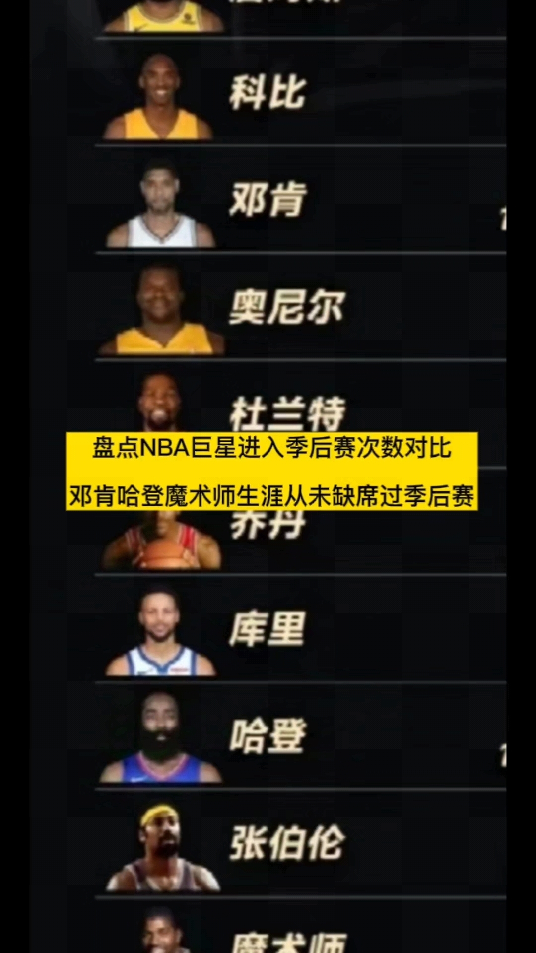 包含哈登三巨头联手，刷新队史纪录得分突破，魔术冲击季后赛！的词条